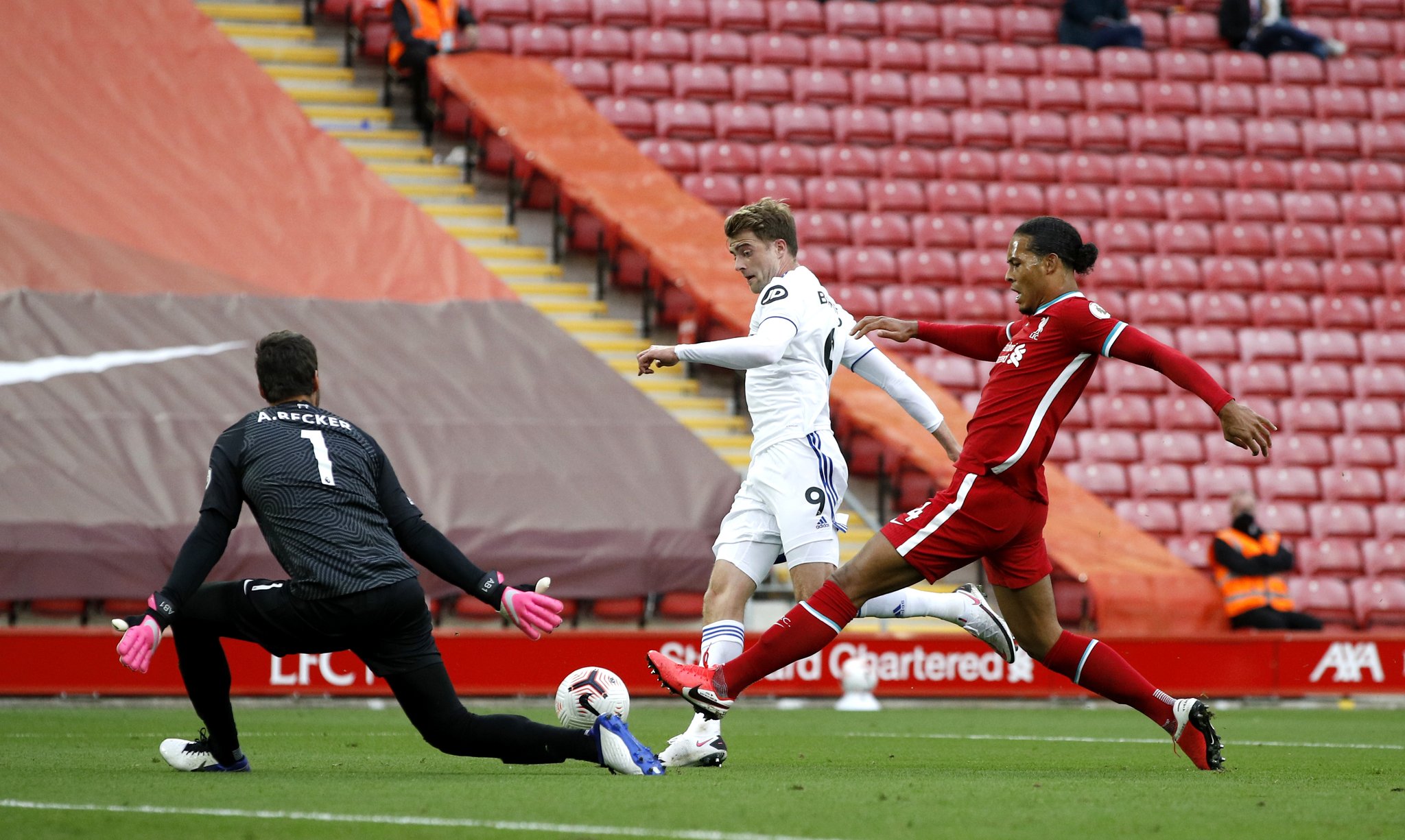 可视化工具 可视化工具